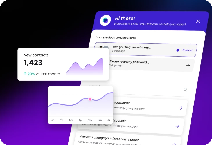 Growing your business with free live chat for website and AI chatbots